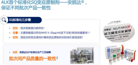 2026年过敏性鼻炎长期控制：脱敏治疗与标准化用药指南？